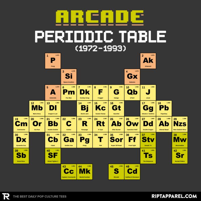 Arcade Periodic Table - Shirt Club