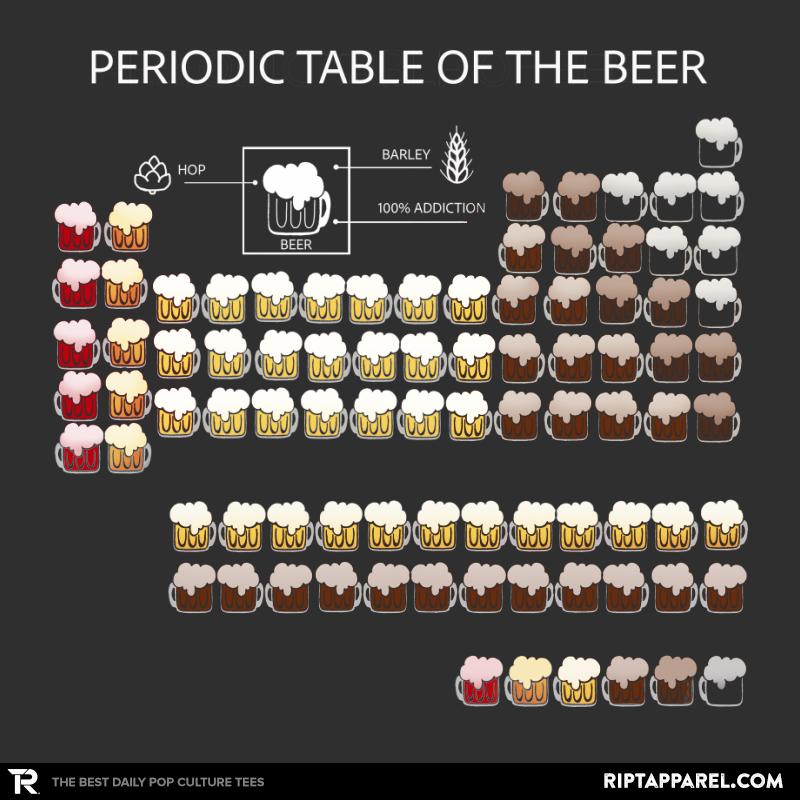 Periodic Table of the Beer