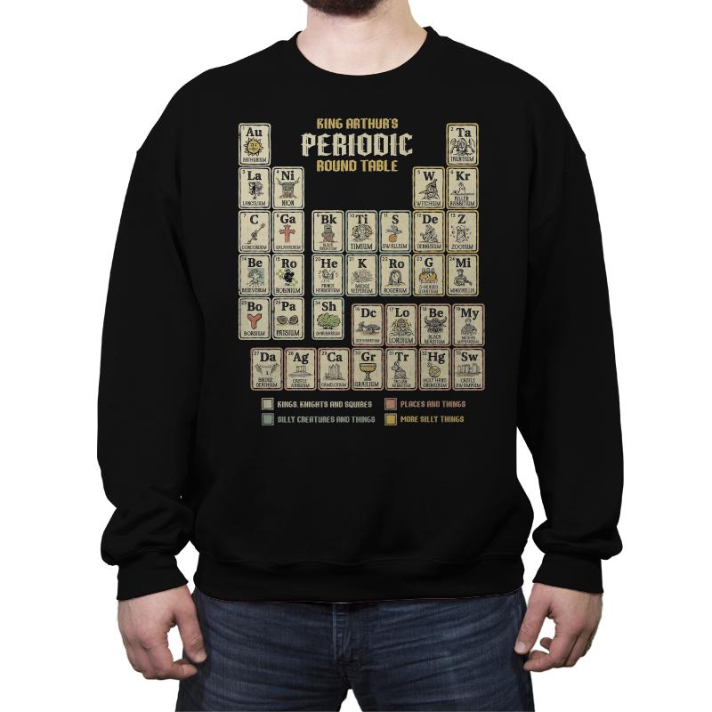 The Periodic Round Table