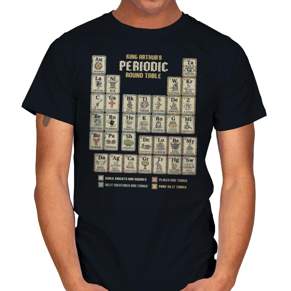 The Periodic Round Table