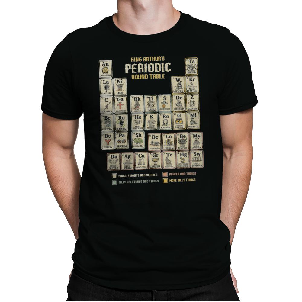 The Periodic Round Table