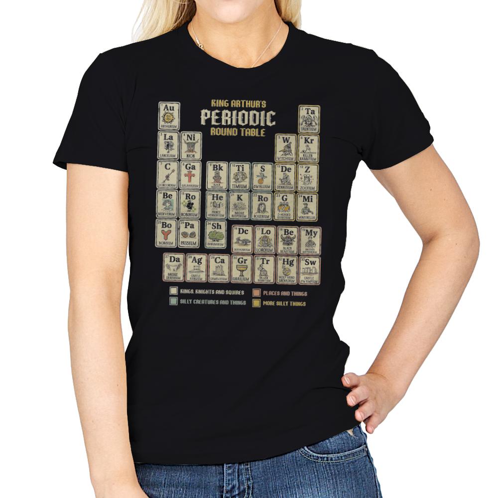 The Periodic Round Table