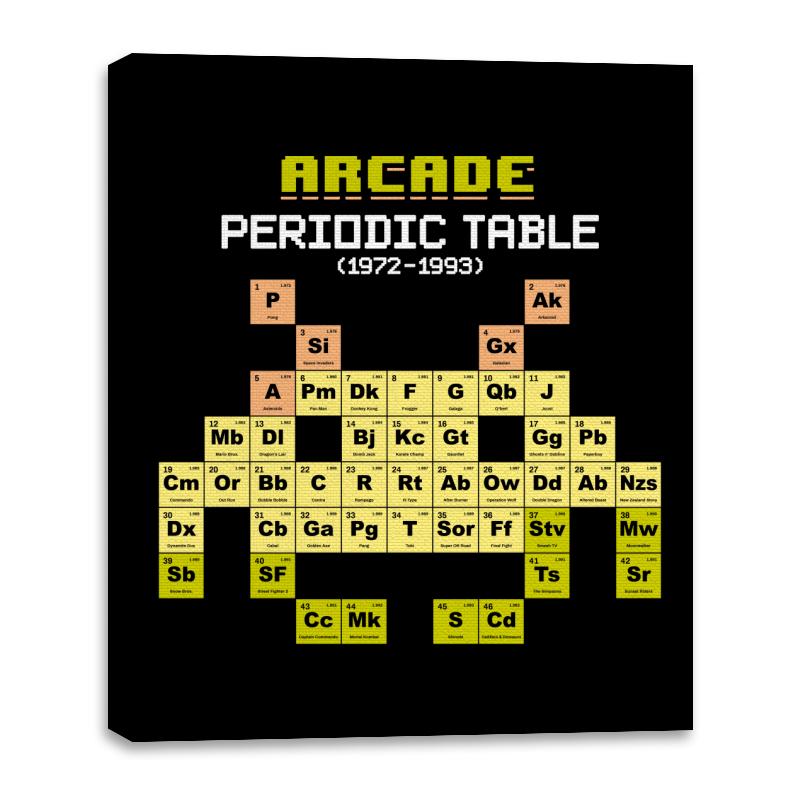 Arcade Periodic Table - Shirt Club