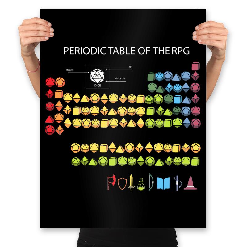 Periodic Table of the RPG