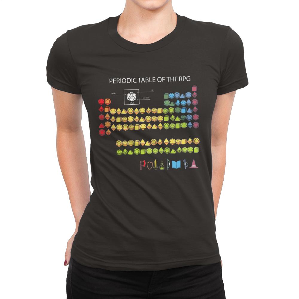 Periodic Table of the RPG