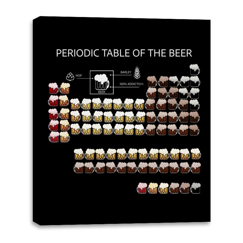 Periodic Table of the Beer