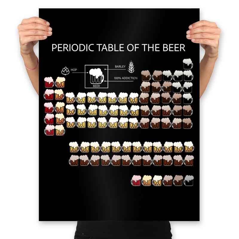Periodic Table of the Beer